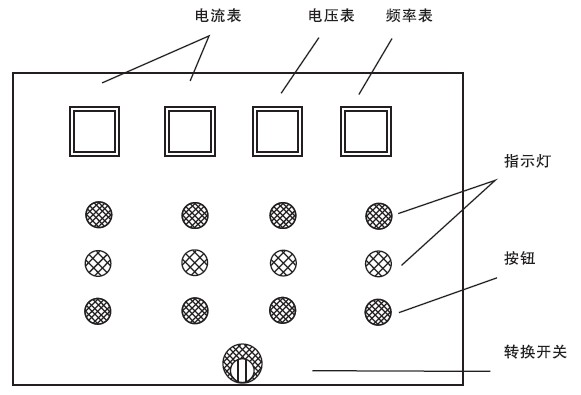 SLBK變頻控制柜操作面板示意圖