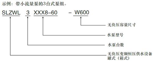 SLZWL型號(hào)含義.gif