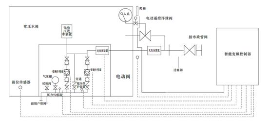 SLXSW系統(tǒng)原理.gif