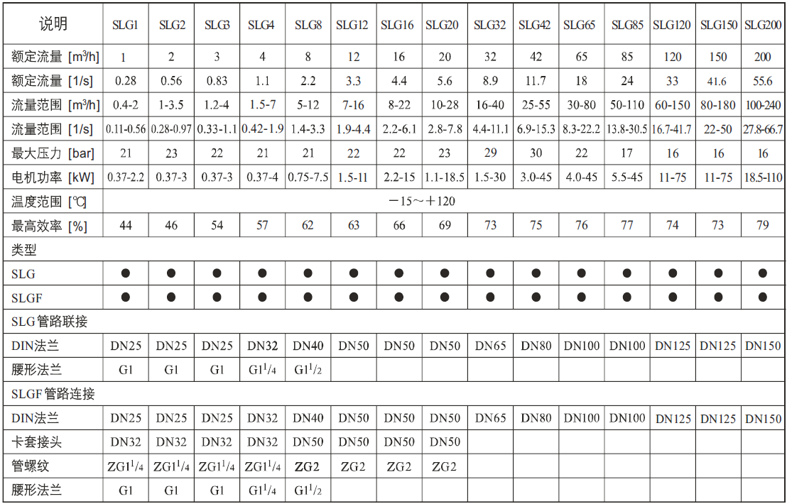 SLGP䓶༉xıîa(chn)Ʒ